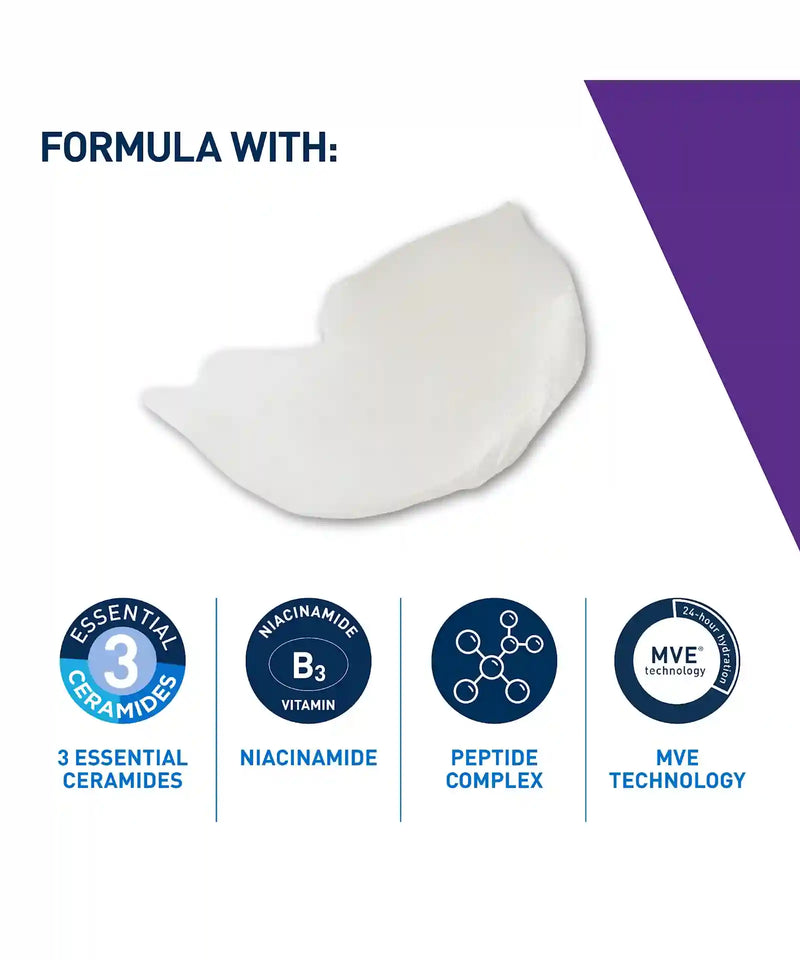 CeraVe Skin Renewing Eye Cream