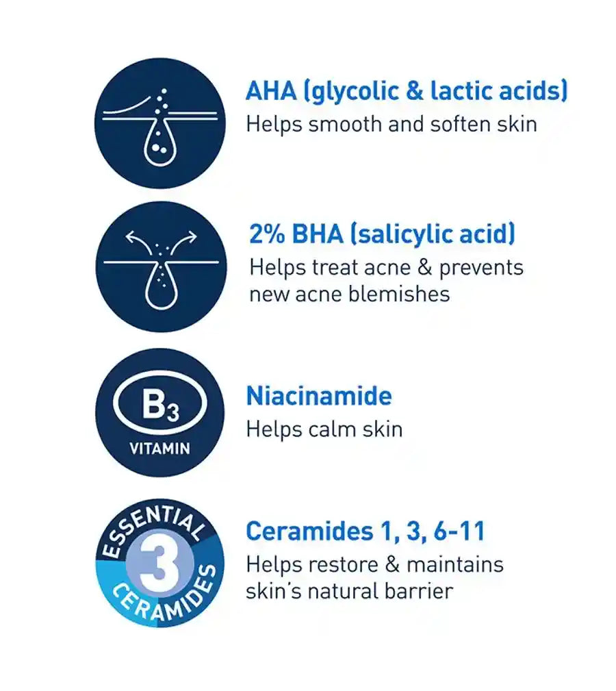 Acne Control Gel