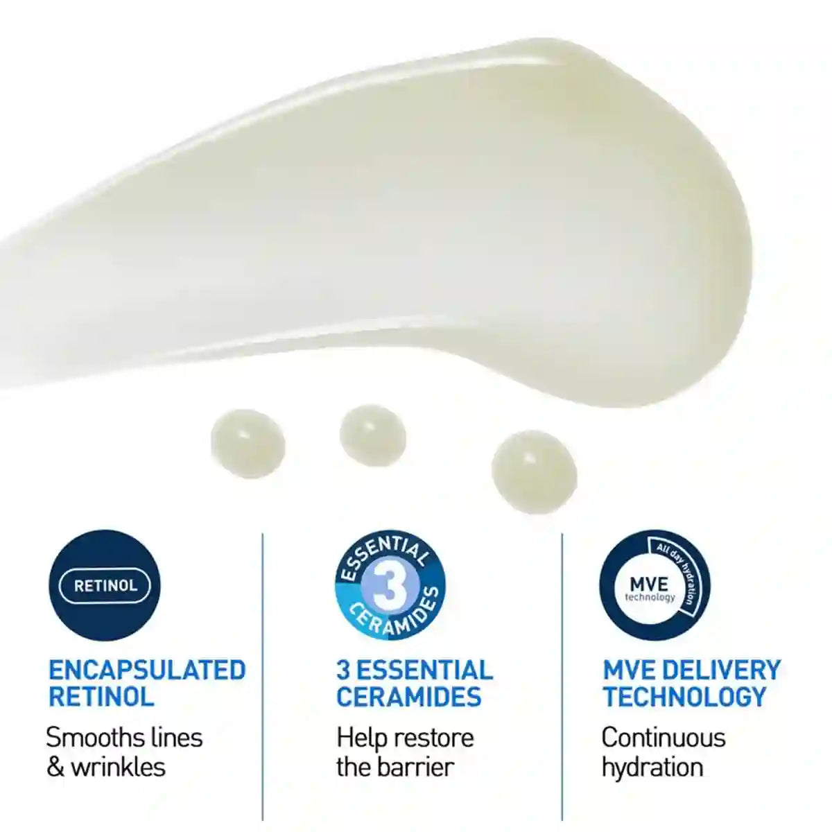 Skin Renewing Retinol Serum